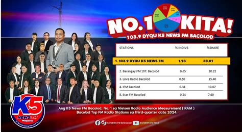 pang toto|Pang ToTo PV sensilyo ka sa shin bacolod lang ko naug.